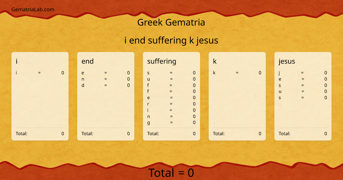 i end suffering k jesus in greek Gematria